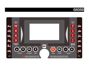 Manuale del monitor